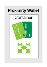 Proximity Mobile Wallets