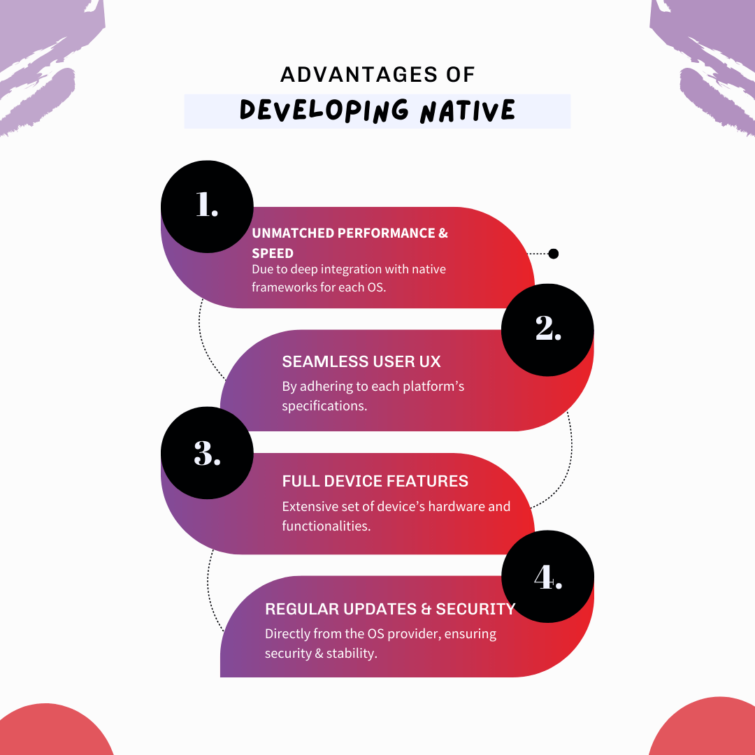 Native App Development